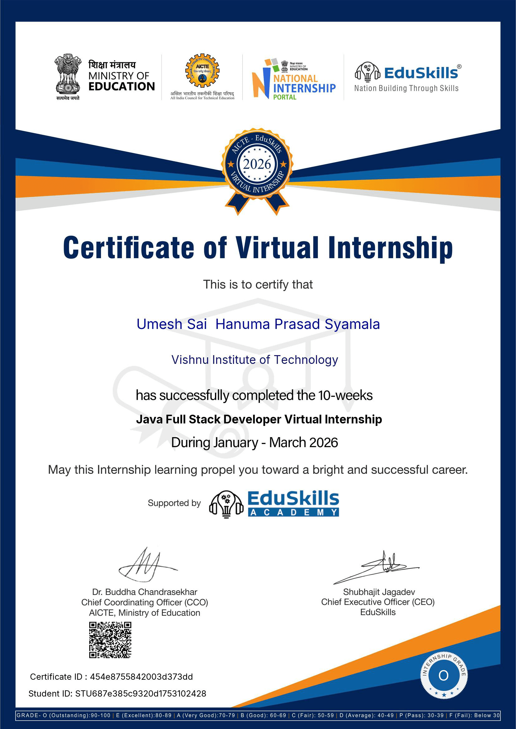 Java Full Stack Developer Virtual Internship (10-Weeks)